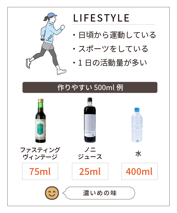 FUTAEDAオンラインショップ】【初めての方に】ファスティング FUTAEDAオンラインショップ】【初めての方に】ファスティング